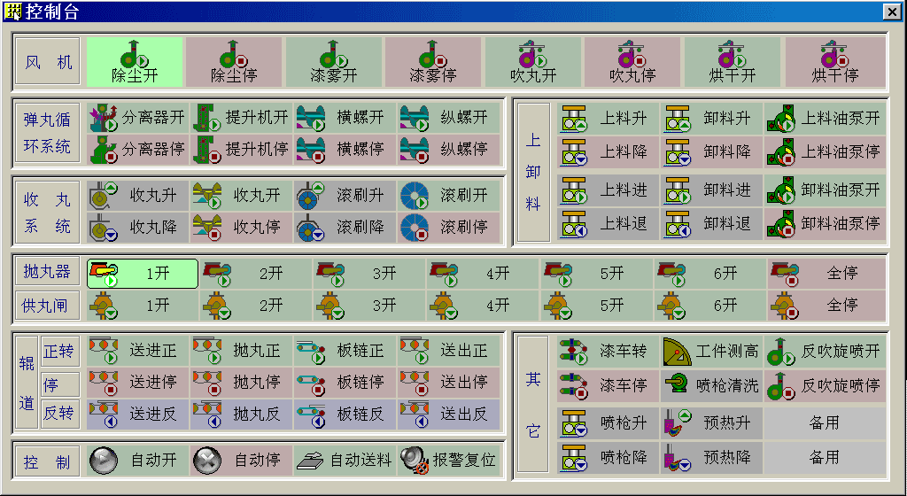 控制所有电机、减速机、供丸闸等执行元件软件界面